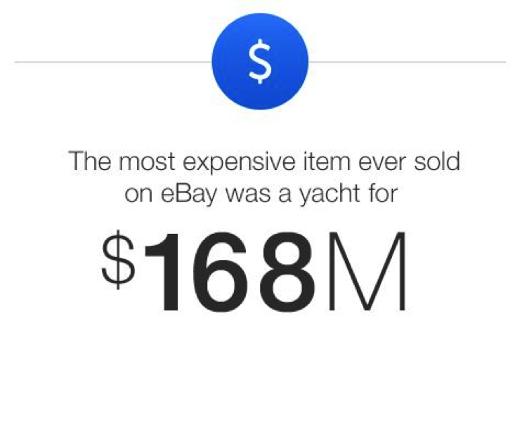 panduan buat duit dengan ebay 2017