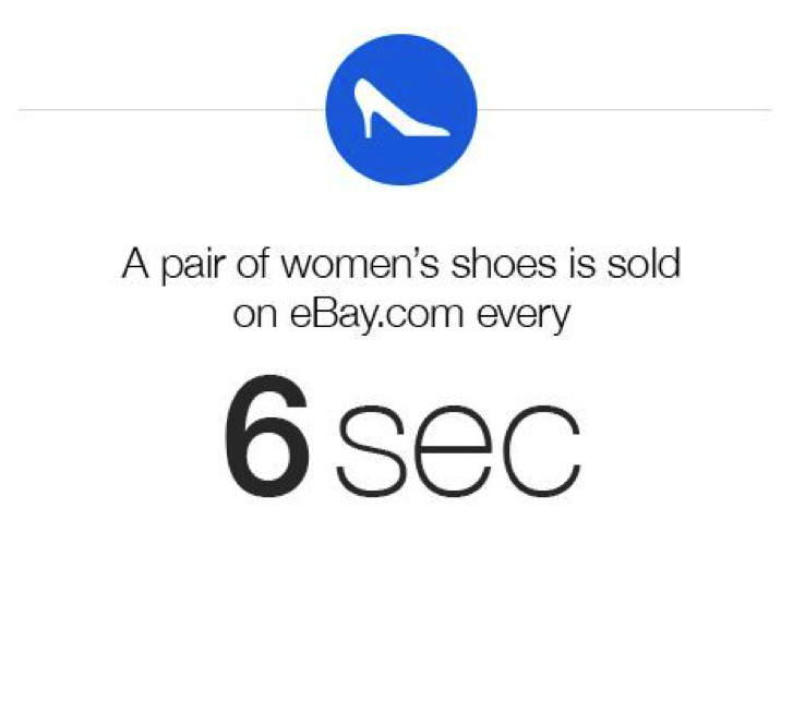 panduan buat duit dengan ebay 2017