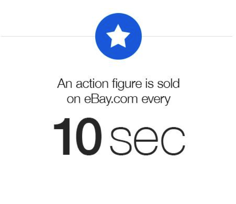 panduan buat duit dengan ebay 2017